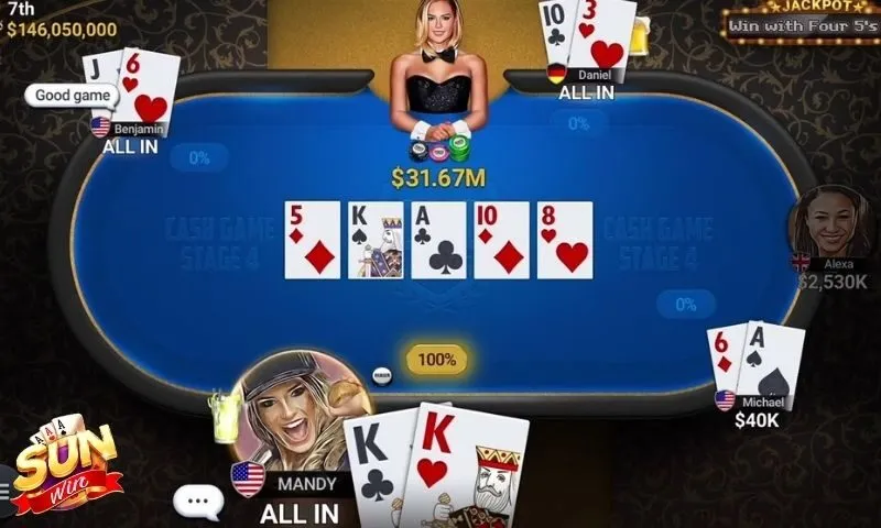 Thứ hạng tay bài trong poker: chìa khóa quyết định thắng thua Thứ hạng tay bài trong poker: chìa khóa quyết định thắng thua